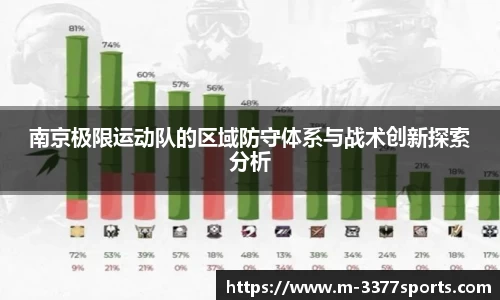 3377体育平台