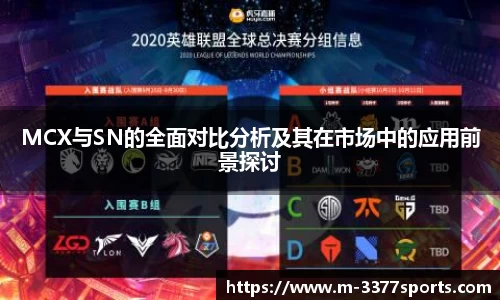 MCX与SN的全面对比分析及其在市场中的应用前景探讨